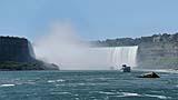 Niagara Falls